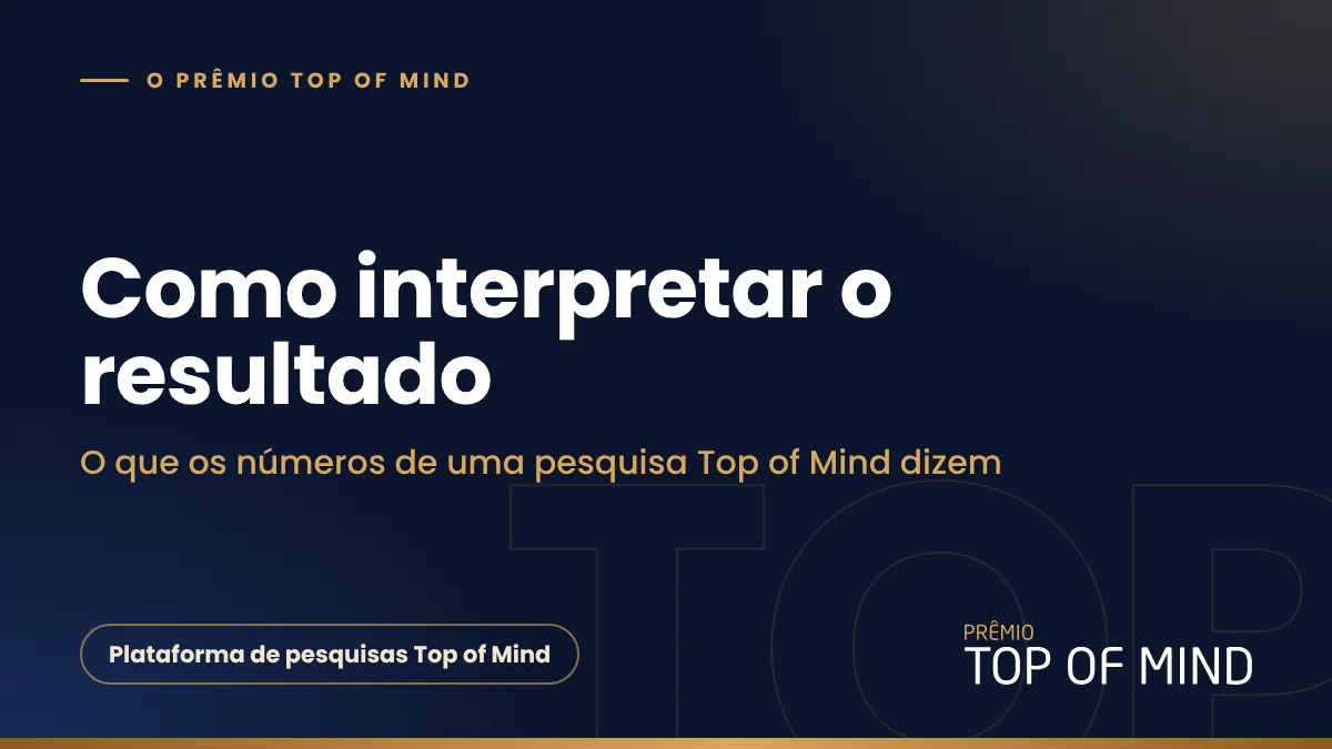 Capa do artigo Como interpretar o resultado de uma pesquisa Top of Mind