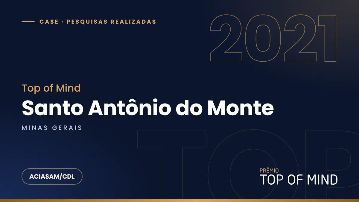 Capa do case Top of Mind 2021 da ACIASAM/CDL em Santo Antônio do Monte MG