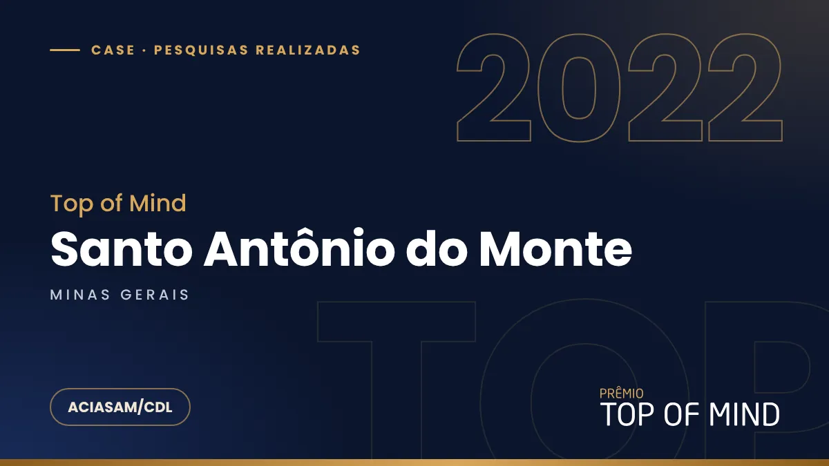 Capa do case Top of Mind 2022 da ACIASAM/CDL em Santo Antônio do Monte MG