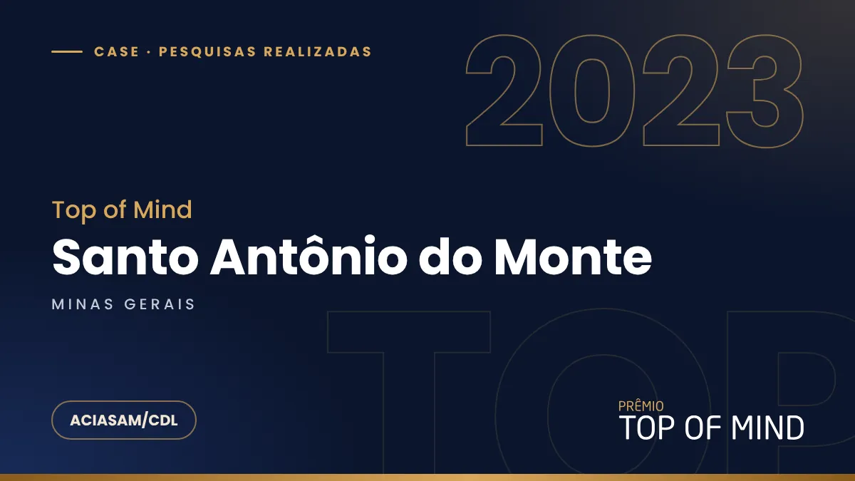 Capa do case Top of Mind 2023 da ACIASAM/CDL em Santo Antônio do Monte MG