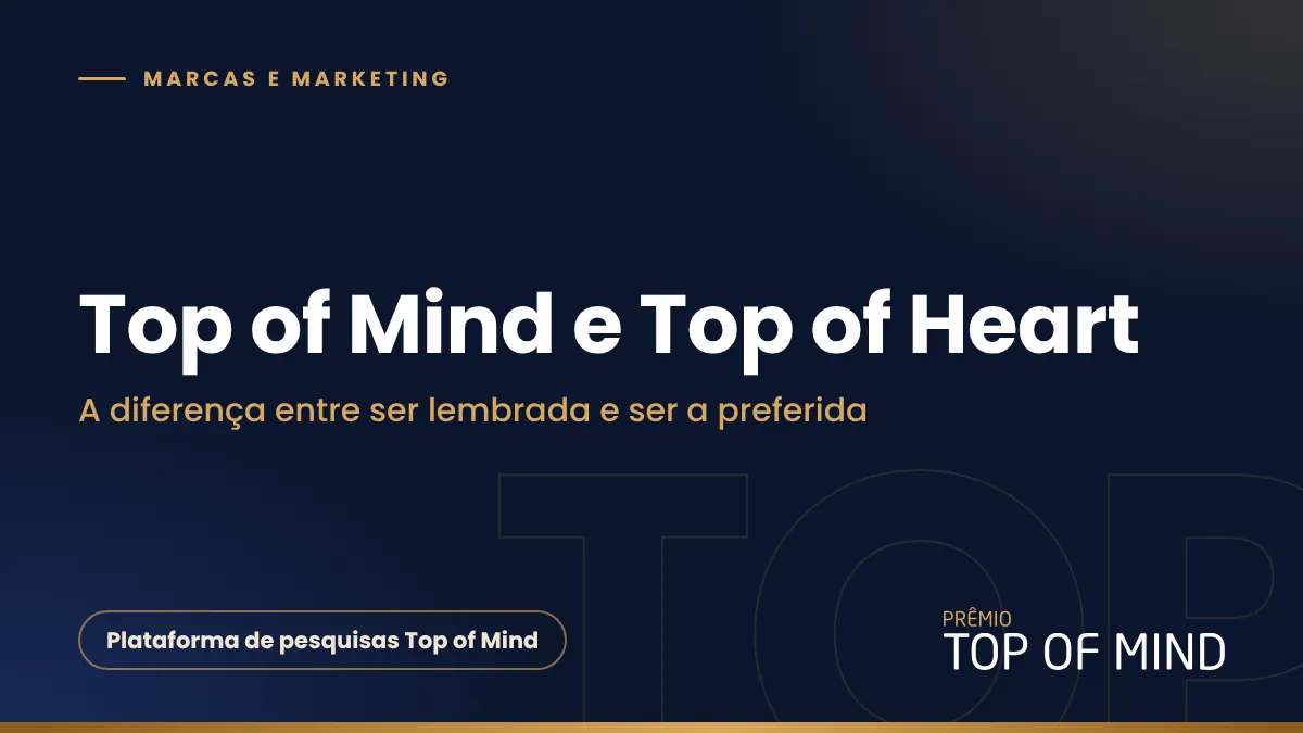 Capa do artigo Top of Mind e Top of Heart